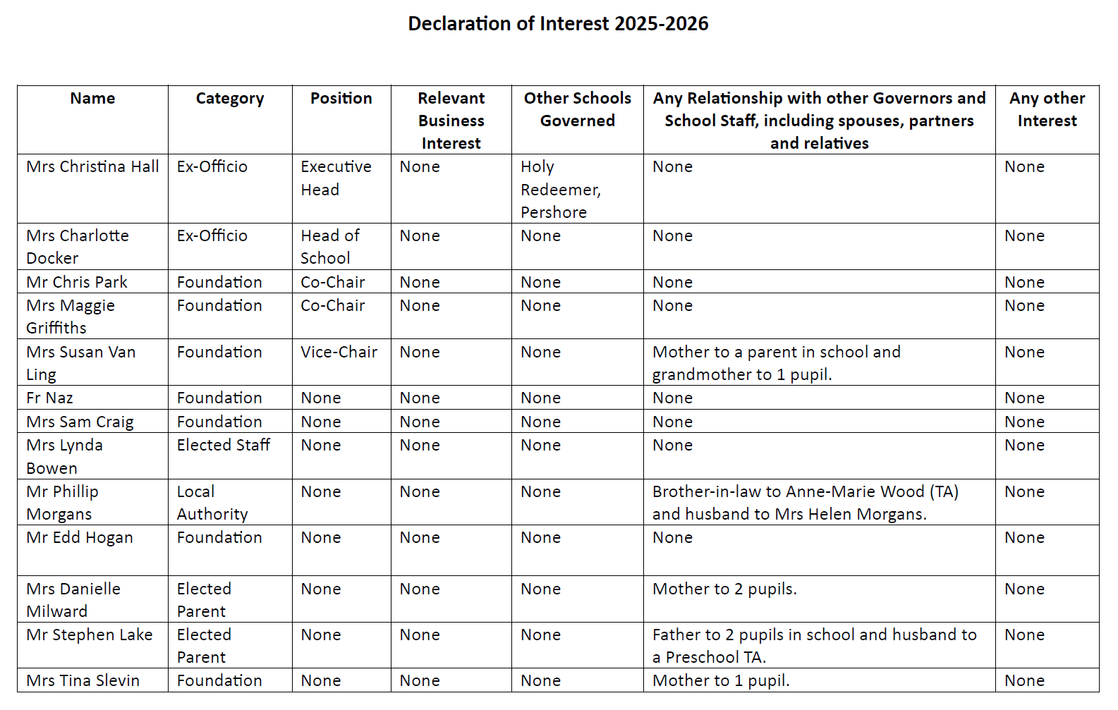 Updated November 2026